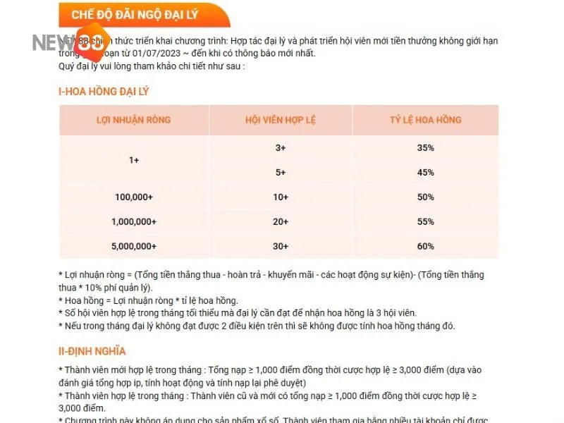 Cách tính lợi nhuận rõ ràng với Đại lý New88