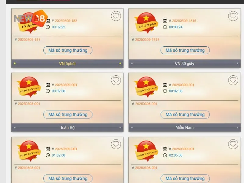 Đa dạng sản phẩm lô đề được cung cấp tại New88